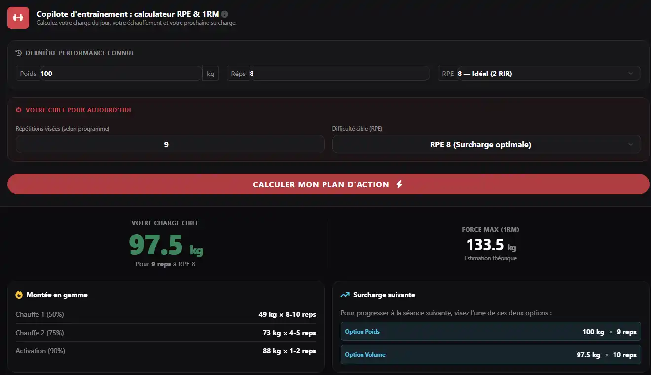 Calculateur RPE et ajustement des charges de musculation